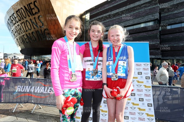 250318 - Brecon Carreg Cardiff Bay 10km Run - Girls winners