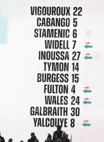 261225 - Coventry City v Swansea City - Sky Bet Championship - Swansea team on the scoreboard