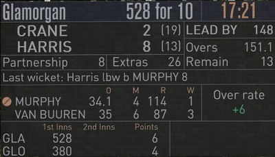 010725  Glamorgan v Gloucestershire, Rothesay County Championship Division 2 - The scoreboard at the end of Glamorgans first innings