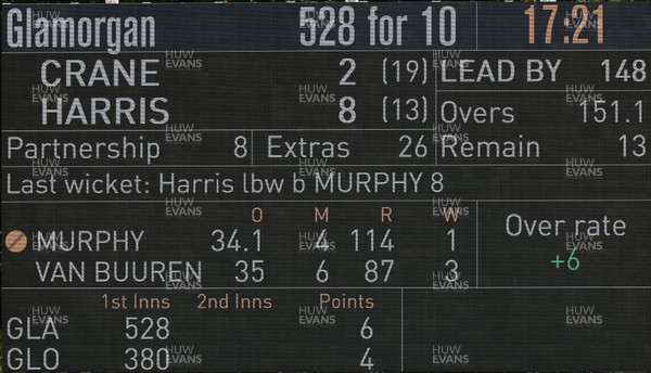 010725  Glamorgan v Gloucestershire, Rothesay County Championship Division 2 - The scoreboard at the end of Glamorgans first innings