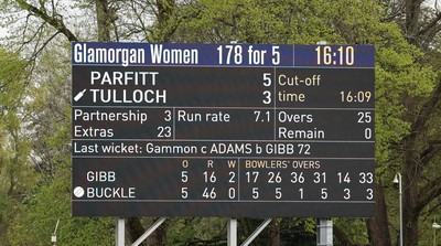 190425 - Glamorgan Women v Sussex Sharks, Metro Bank One Day Cup - The Scoreboard at the end of the Glamorgan innings