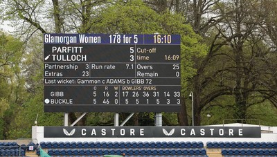 190425 - Glamorgan Women v Sussex Sharks, Metro Bank One Day Cup - The Scoreboard at the end of the Glamorgan innings