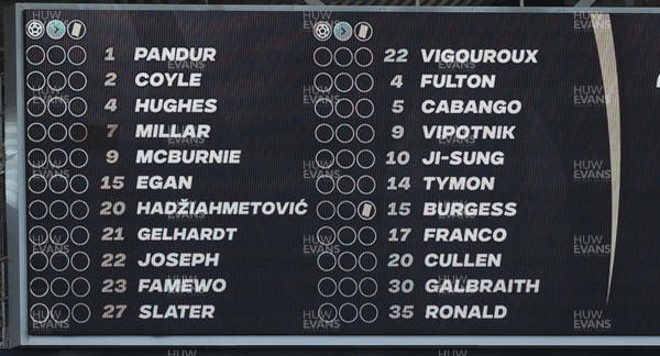 240126 - Hull City v Swansea City - Sky Bet Championship - Teams listed on scoreboard