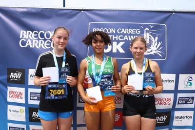 05>0726 - Brecon Carreg Porthcawl 10k - Future Challengers Presentations