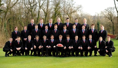 Wales U20 Squad 300108